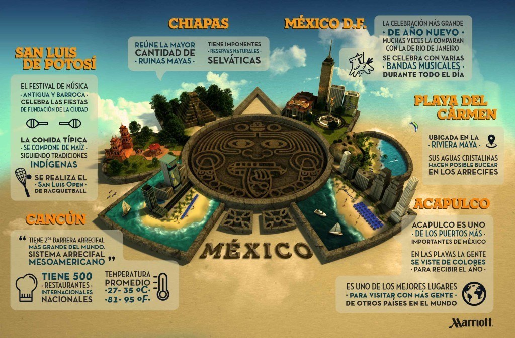Mexico-3D_Marriot
